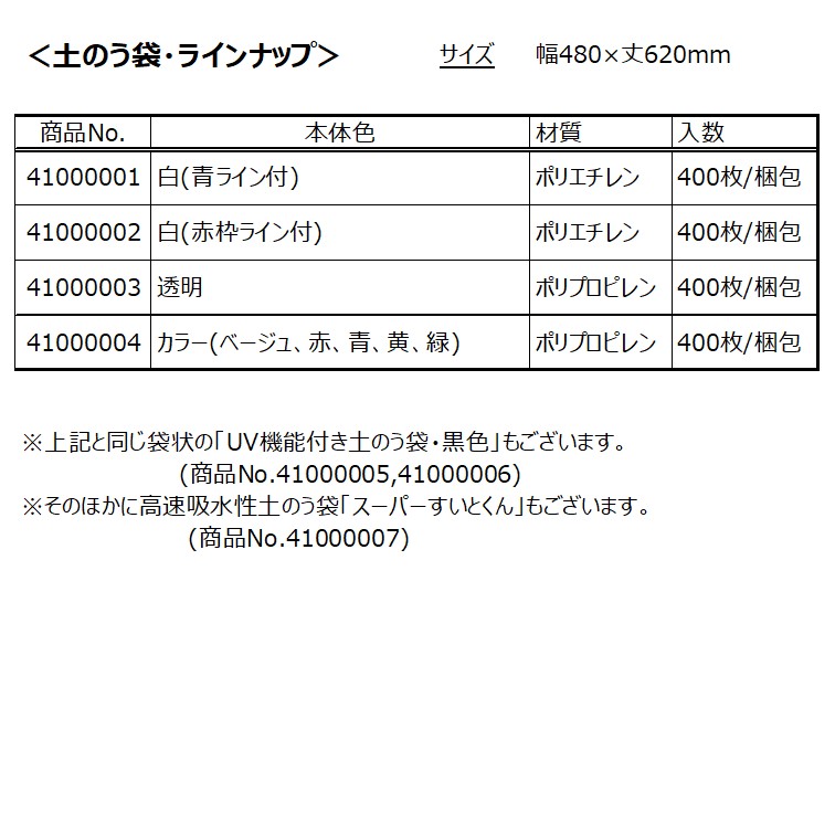 人気を誇る 土のう袋 クリアー透明 400枚入 qdtek.vn