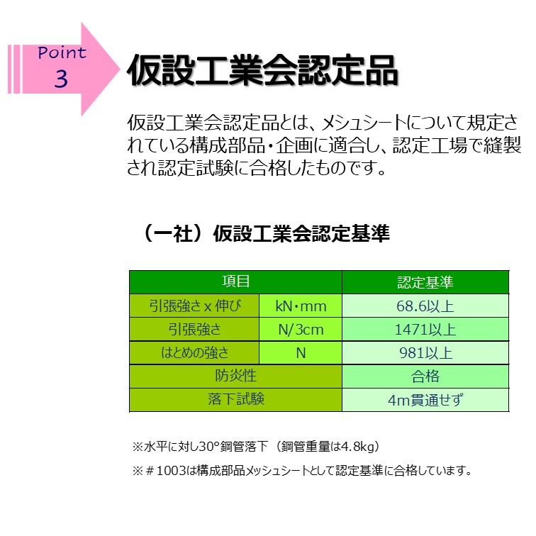 ポイント3