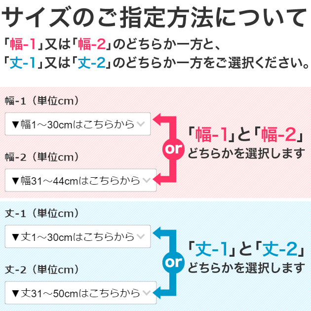 あすつく】 ロブテックス ブラインドリベットステンレス スティール4-8