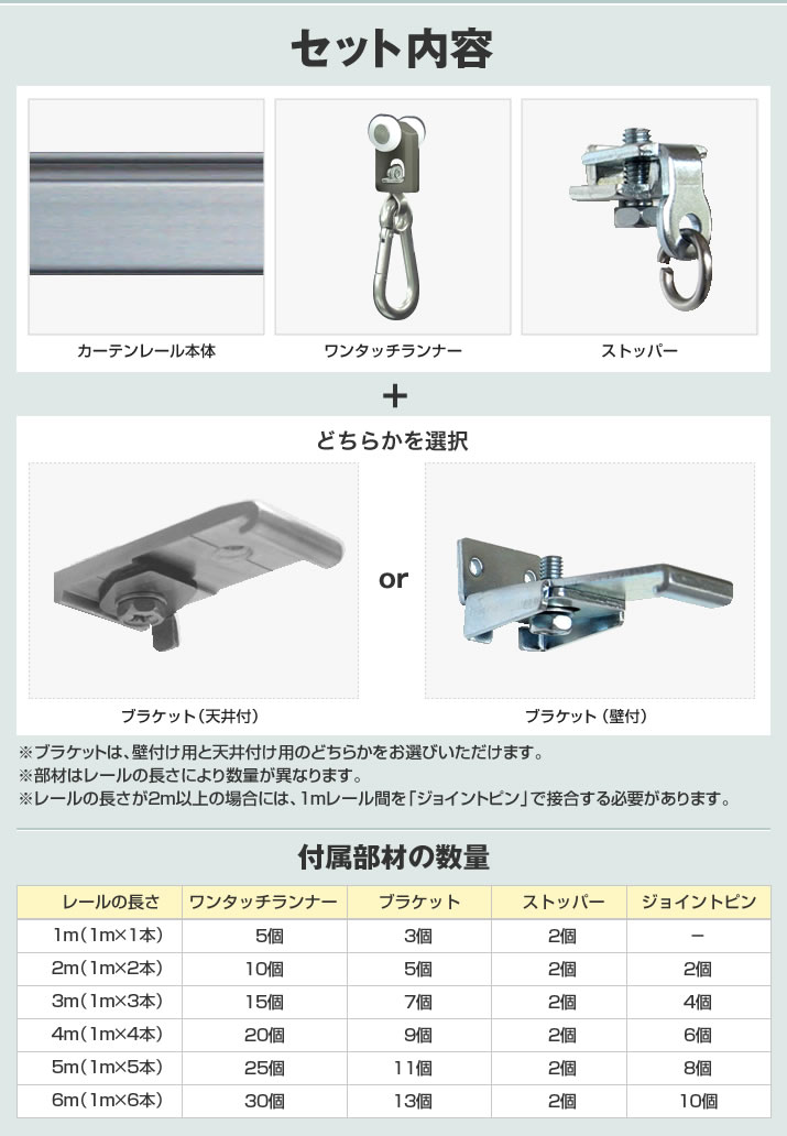 セット内容