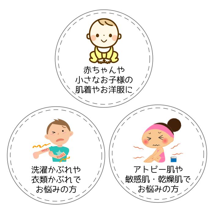 楽天市場 衣類用洗濯洗剤 液体石鹸ふんわり石鹸400ml敏感肌 アトピーに影響する成分無添加赤ちゃんに安心安全のオーガニック無香料香害 加齢臭 部屋干し臭対策クリーニング工場使用の業務用 クリーニングの仕上屋 楽天市場店