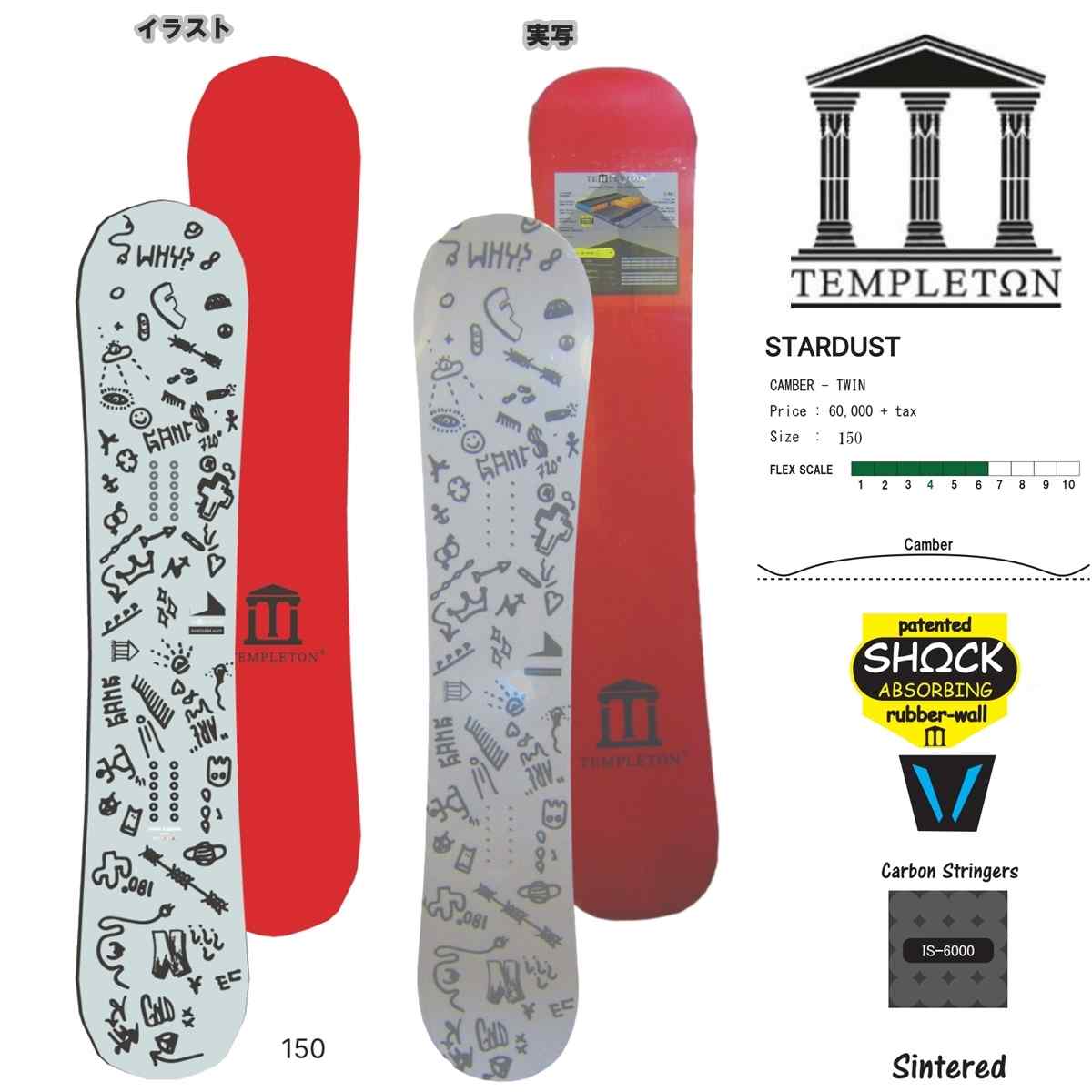 楽天市場】THE BAKERY SNOWBOARDS SHINTO154 ザ ベーガリースー