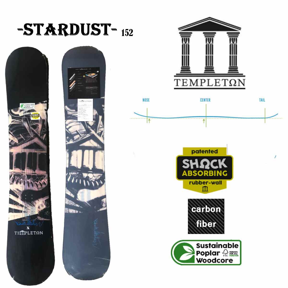 楽天市場】THE BAKERY SNOWBOARDS SHINTO154 ザ ベーガリースー