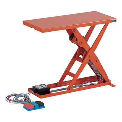トラスコ TRUSCO スリムリフト 100kg 700×300mm 電動Bねじ式DC24V HLEBA-10-3007-D2 256-8797