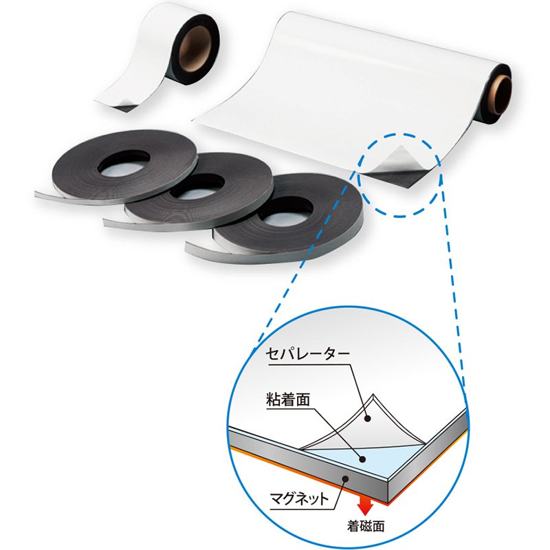 国産強力マグネットシート 磁石色 異方性 両面テープ付き 1.5mm厚&times;24mm幅&times;30m｜看板のサインシティ　店 11,088円