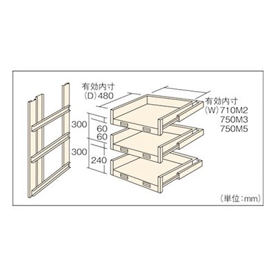 トラスコ TRUSCO M2型棚用スライド棚 3段セット HTM2-9003 461-3902