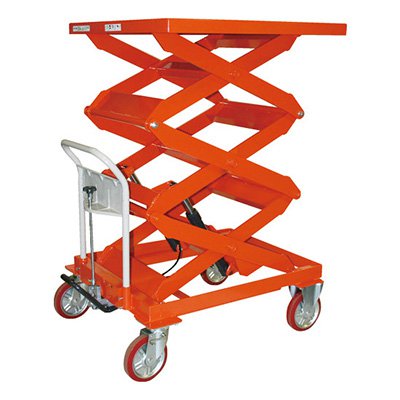 トラスコ TRUSCO ハンドリフター 手動 250kg 900×900 高揚程型 早送り付 オレンジ HLFA-E250WW3 115-7890