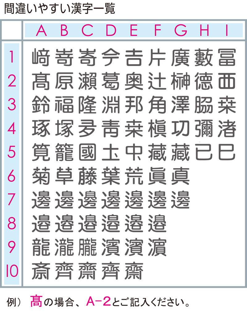 楽天市場 表札 タイル表札 ステンレス表札 約143 143 Kisara きさら おしゃれ ひょうさつ 標札 戸建 機能門柱 アルファベット 新築祝い 表札のサインデポ 楽天市場店