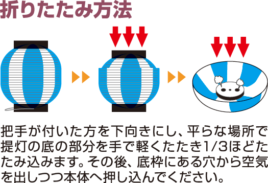 楽天市場 八寸丸 お祭りポリちょうちん 祭 白文字 販促pop お祭りちょうちん サインモール 楽天市場店