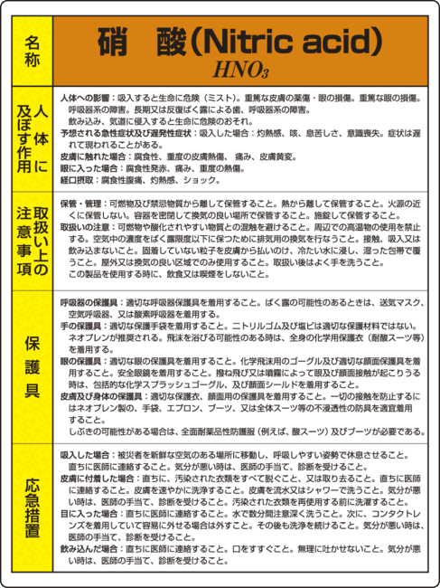 楽天市場 硝酸 特定化学物質標識 600 450 安全用品 標識 安全標識 特定化学物質 有機溶剤標識 サインモール 楽天市場店