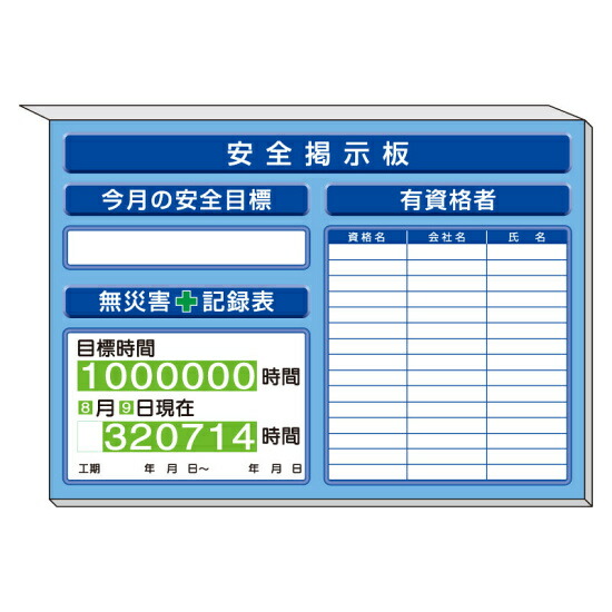 スーパーフラットミニ掲示板 有資格者一覧表他入 カラー:青地 (313-87AB) 安全用品・工事看板 安全標識 管理表示板