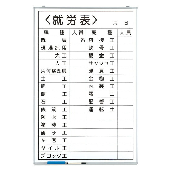 ホワイトボード就労表 職種記入 (373-32) 安全用品・工事看板 安全標識 管理表示板｜サインモール　店