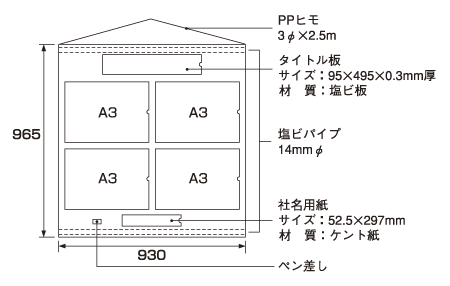 楽天市場 送料無料 フリー安全掲示板 屋内用 A3ヨコ用 青 安全用品 標識 安全標識 管理表示板 サインモール 楽天市場店