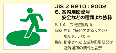 楽天市場 送料無料 反射看板 避難場所 900 600 安全用品 標識 災害対策標識 避難誘導看板 屋外における避難誘導の表示 一時避難場所までの 避難誘導 サインモール 楽天市場店