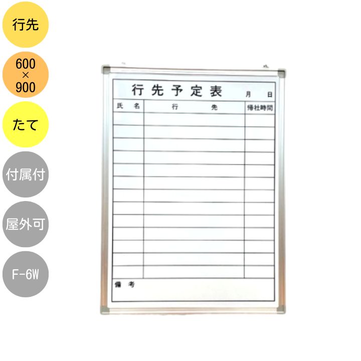 【1/3までの出品予定】差し込み式　行先表示板 1/3までの出品予定】差し込み式 行先表示板 1/3までの出品予定