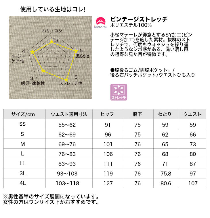 サイズ表