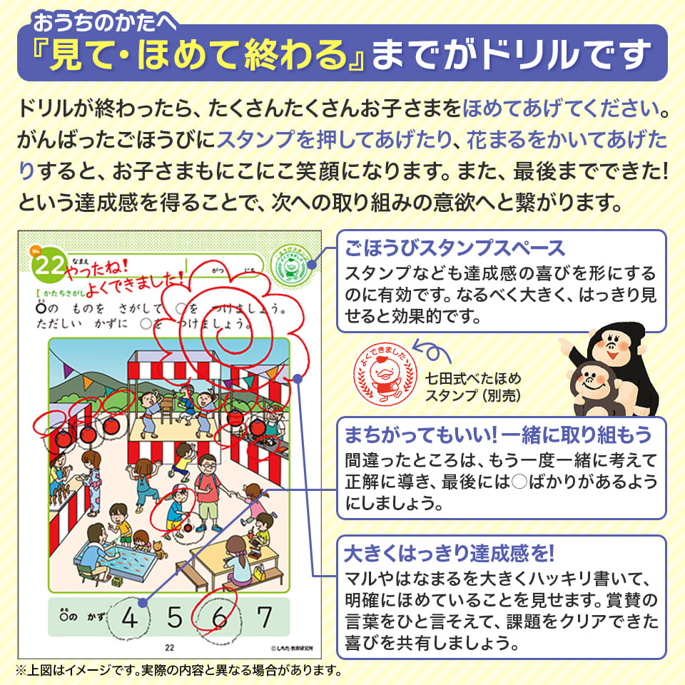 最大70 オフ ちびっことお家で始めやすい年長から小学2年生向け２桁の見取算 １桁 の掛け算 １桁 の割り算 ちびっこそろばん ４冊セット そろばんの初級 10級 7級 を学ぶ 園児から２年生向き親切な指導あり お家の人が学びながら教えられる Staedtepartnerschaft