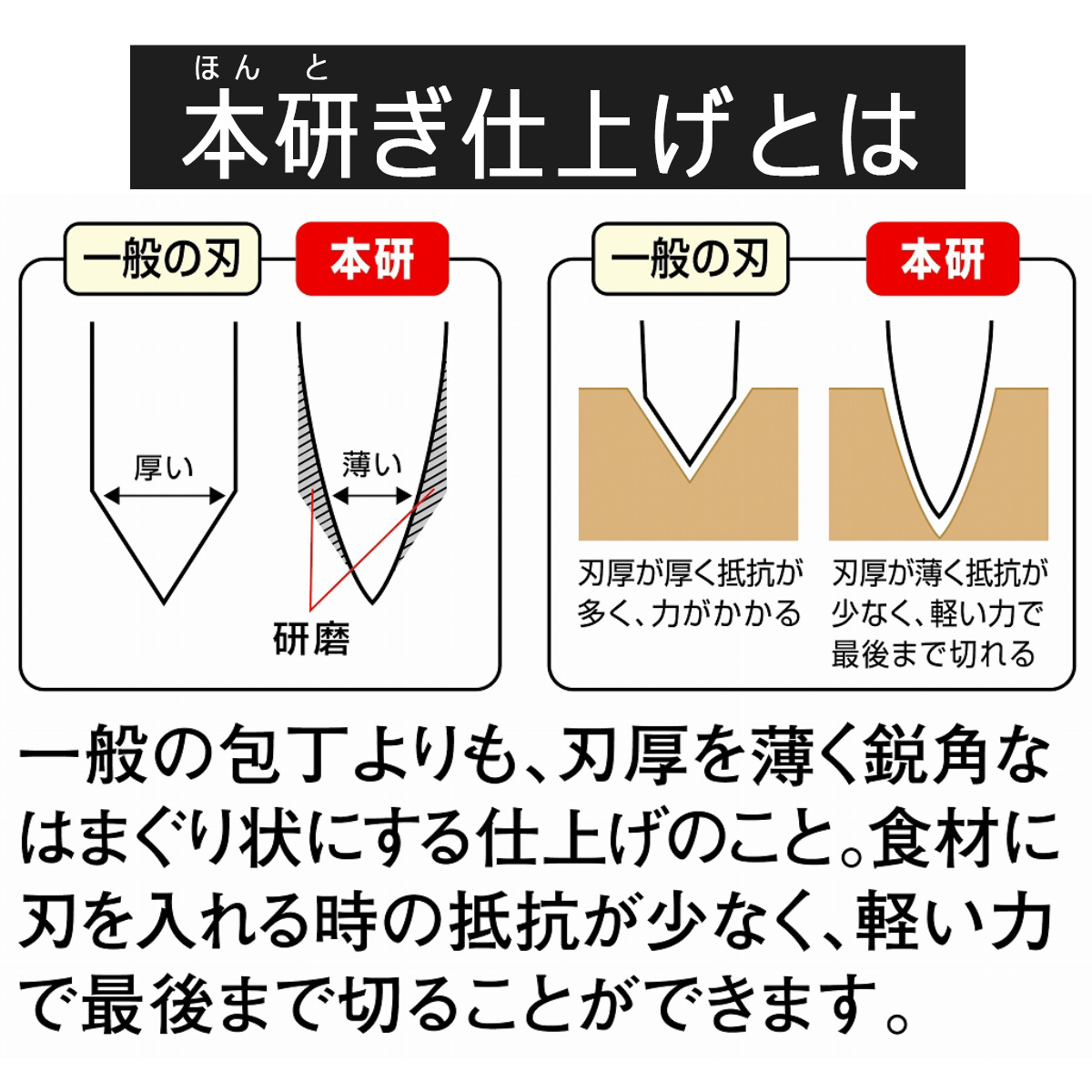 Did 5erv7 114l D I D Gold Zj カシメ バイクチェーン 大同工業株式会社 84 Off Zj