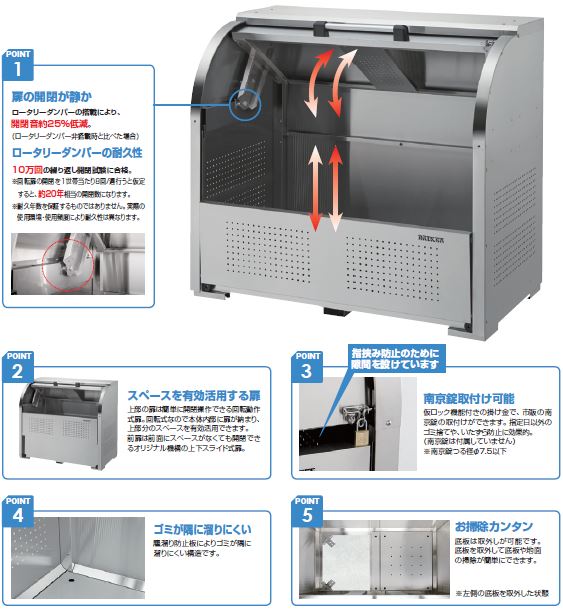 DAIKEN ダイケン ゴミ収集庫 グリーンストッカー CKS ステンレス 850L