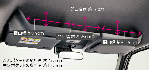 楽天市場】HONDA ホンダ 純正 ルーフコンソール 本体 08U61-39J-020B