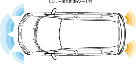 ホンダ フリード コンパクトボディに3列シートで多人数乗車を見事に実現 ミニバン ワンボックス Motor Fan モーターファン