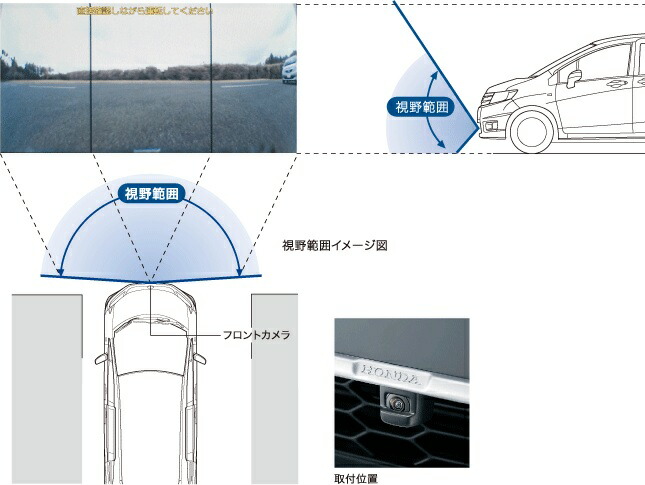 HONDA ホンダ FREED Spike フリード スパイク ホンダ純正 フロントカメラシステム用 取付アタッチメント(ギャザズナビ用)【 2012.04~次モデル】