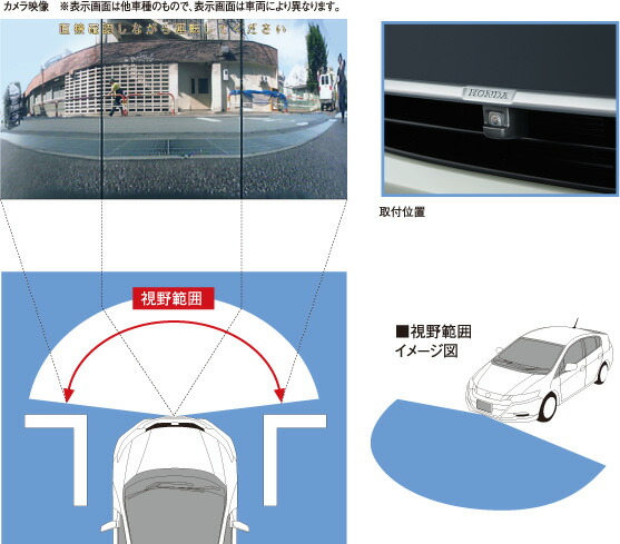 HONDA ホンダ INSIGHT インサイト ホンダ純正 フロントカメラシステム+アタッチメント+コントロールユニット(メーカーオプションナビ用) 2010.10~2011.9||