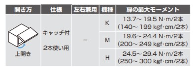 大人気高品質 EA981WL-36 エスコ ESCO 30mmx5.0m ワイヤースリング JP