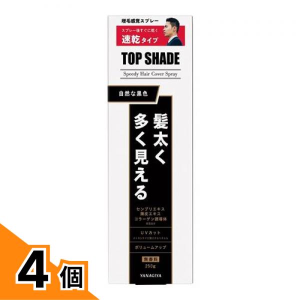 初夏の好いたらしいグッズ特集
