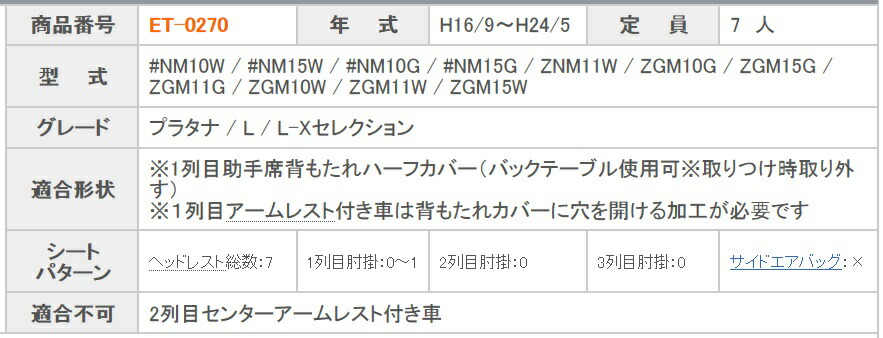 クラッツィオ Nm10w アイシスclazzio Nm15w アクセサリー Nm15g Znm11w Nm10w Nm10g シートカバーzgm11g シートカバーzgm10w Zgm10g Zgm15g Zgm11w Zgm15w キルティングタイプet 0270 シンシアモール店シートカバークラッチオclazzio クラッツィオキルティング