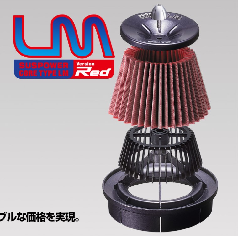 ブリッツ クラウンクロスオーバー TZSH35 サスパワー　コアタイプLMレッド 59287 BLITZ SUS POWER CORE TYPE LM RED