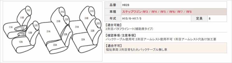 ステップワゴン スパーダ ステップ Rf3 電装 ステップワゴン Rf5 Rf6 Rf8 シートカバー サイド ベレッツァ 一台分 プレミアム Rf4 Rf7 H028 H029 H027 シート内装 シンシアモール 店 ベレッツァ シートカバー ステップワゴン ステップワゴン スパーダ ナチュラル 内装