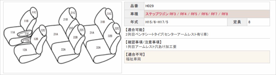 ステップワゴン スパーダ ステップ Rf3 電装 ステップワゴン Rf5 Rf6 Rf8 シートカバー サイド ベレッツァ 一台分 プレミアム Rf4 Rf7 H028 H029 H027 シート内装 シンシアモール 店 ベレッツァ シートカバー ステップワゴン ステップワゴン スパーダ ナチュラル 内装