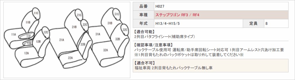 ステップワゴン スパーダ ステップ Rf3 電装 ステップワゴン Rf5 Rf6 Rf8 シートカバー サイド ベレッツァ 一台分 プレミアム Rf4 Rf7 H028 H029 H027 シート内装 シンシアモール 店 ベレッツァ シートカバー ステップワゴン ステップワゴン スパーダ ナチュラル 内装