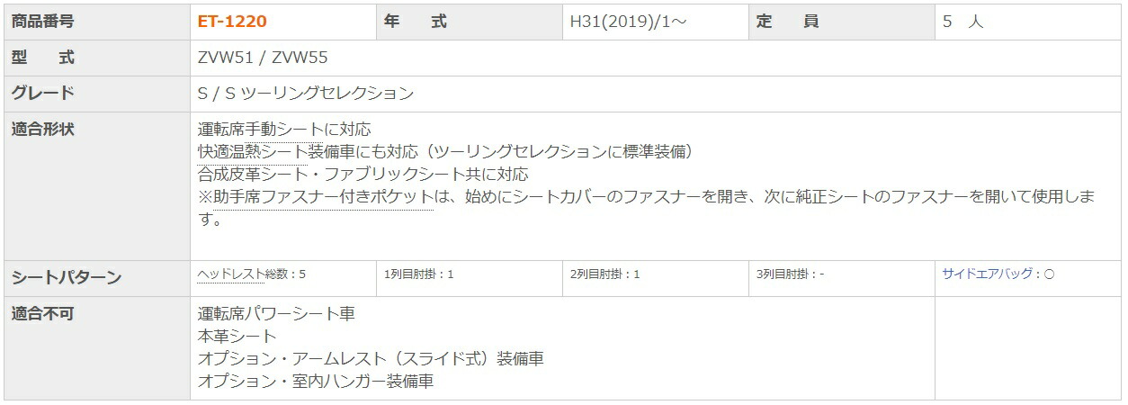 Zvw51 インテリア プリウス 一台分 シートカバー 後期 Led Sグレード クラッツィオ Zvw55 Zvw55 クラッツィオ シート 50系 Et 12 リアルレザー 内装 シンシアモール 店 送料無料 クラッツィオ シートカバー クラッツィオ リアルレザー プリウス クラッチオ 内装パーツ