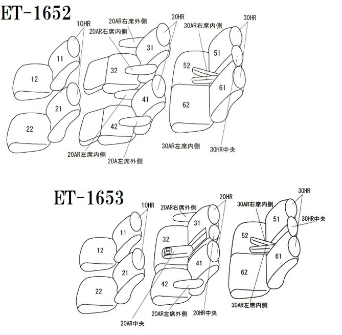 限定価格セール短納期 シートカバー ハイブリッド ハイエース ヴァルファイア Et 1652 後期 ハイブリッド クラッツィオ クラッツィオ Ayh30w アルファード 後期 シート 一台分 Ayh30w Et 1653 ネオ 内装 シンシアモール 店 送料無料 クラッツィオ シートカバー