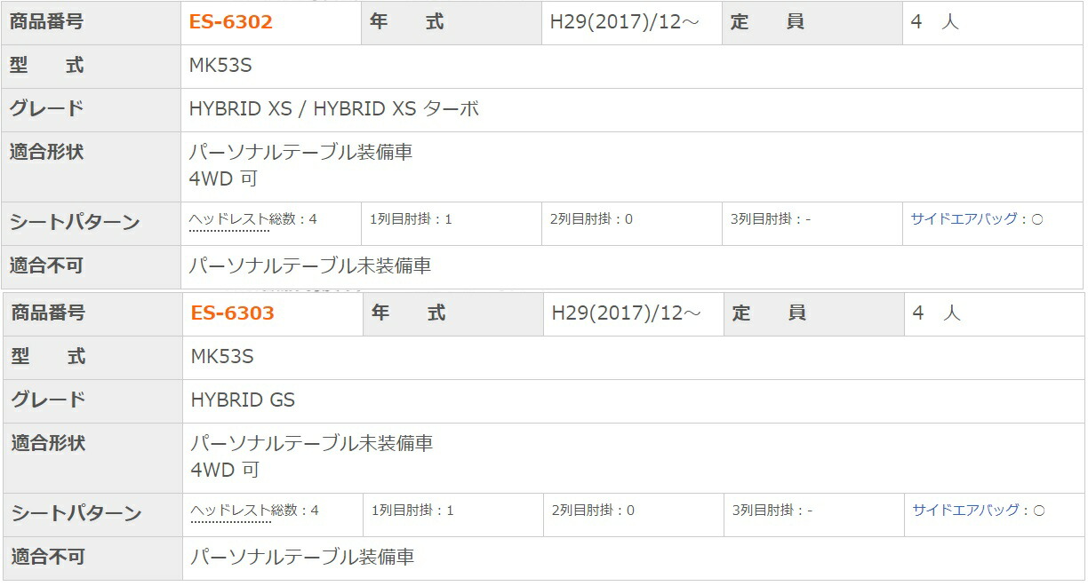 クラッツィオ シートカバー クラッツィオ ダイヤ Dia Mk53s スペーシア アクセサリー カスタム シート クラッチオ 内装パーツ スペーシア カスタム シートカバー Mk53s 一台分 クラッツィオ Es 6302 Es 6303 クラッツィオ ダイヤ Dia シート 内装 シンシアモール 店 クラッツィオ シートカバー クラッツィオ ダイヤ Dia Mk53s スペーシア アクセサリー カスタム シート クラッチオ 内装パーツ スペーシア カスタム シートカバー Mk53s 一台分 クラッツィオ Es 6302 Es 6303 クラッツィオ ダイヤ Dia シート 内装 シンシアモール 店