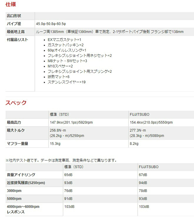フジツボ プリメーラ GF-HP11 後期 エキゾーストマニフォールド 630-13465 FUJITSUBO スーパーEX|シンシアモール 店