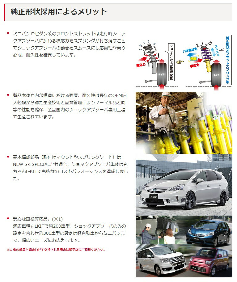 カヤバ ヴィッツ NSP130 KYB サスペンションキット ショック