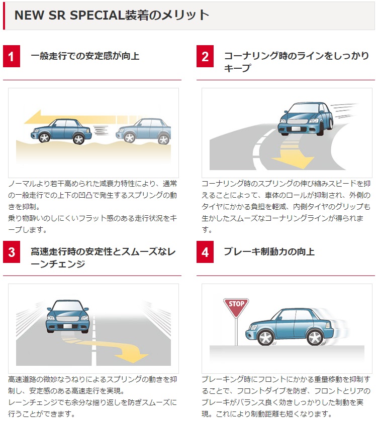 ラッピング不可】 □マルヤス ベルトコンベヤ ミニミニエックス2型 単