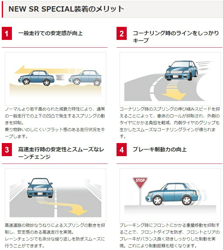 KYB カヤバ NEW SR SPECIAL ショック フロント 2本セット シボレー ワゴンR MA63S NST5244R NST5244L 個人宅発送可 サスペンション | budgethearses.com