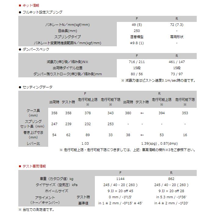 メーカー直送ランキング1位 Hks ハイパーマックスシリーズ At5 Gghw 店hks 個人宅発送追金有 シンシアモール Gghw 車高調 パネル 車高調 Anhw Hks ヴェルファイア Gghw Anhw ヴェルファイア ハイパーマックス Sスタイル L 全長調整式 ハイパー