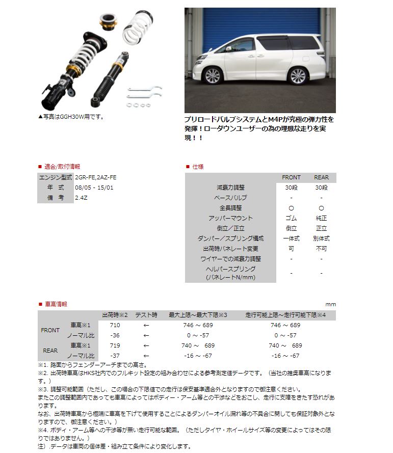 Hks Ggh25w ハイパーマックスシリーズ Anh25w Hks At5 ヴェルファイア 車高調 サスペンション Ggh25w Anh25w サイド 個人宅発送追金有 シンシアモール 車高調 L 全長調整式 ヴェルファイア 店hks ハイパーマックス Sスタイル ハイパーマックスシリーズ