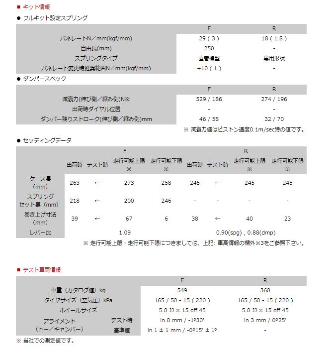 ワゴンr 車高調 サイド Mh21s Hks As2 ハイパーマックスシリーズ シンシアモール 店hks ワゴンr ワゴンr Mh21s マフラー 車高調 ハイパーマックス Sスタイル C 全長調整式 ハイパーマックスシリーズ As2 エッチケーエス サスペンション関連