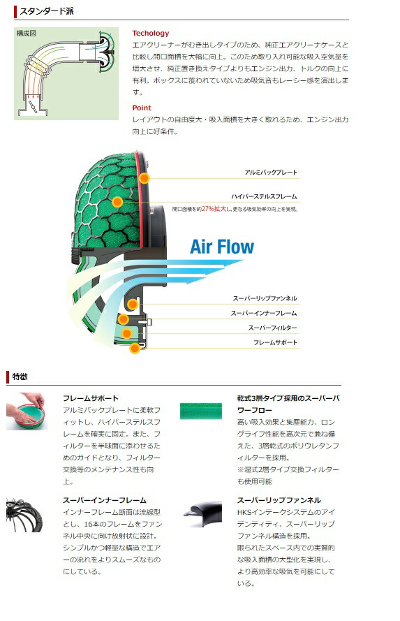 HKS 70019-AT105 スーパーパワーフロー エアクリーナー クレスタ、チェイサー、マーク II JZX100,GX100  T2qwHfgouc, 車、バイク、自転車 - fazendasoulleve.com.br