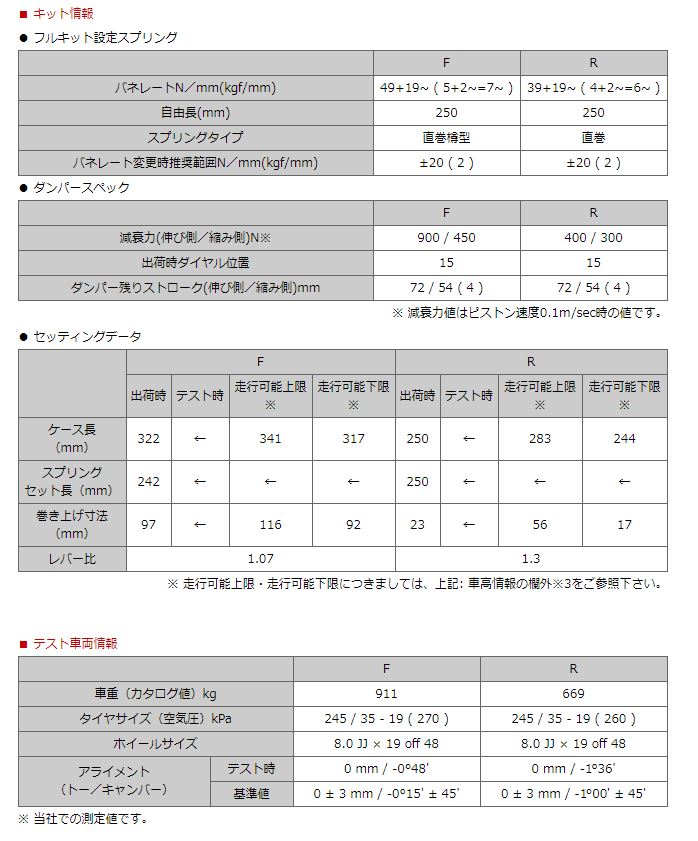 魅力的な価格短納期 のレガシィツーリングワゴンbr9 Hks 車高調マックス4 Gt Spec A スペックa ハイパーマックスシリーズ Af004v エッチケーエス条件付き送料hks レガシィツーリングワゴン