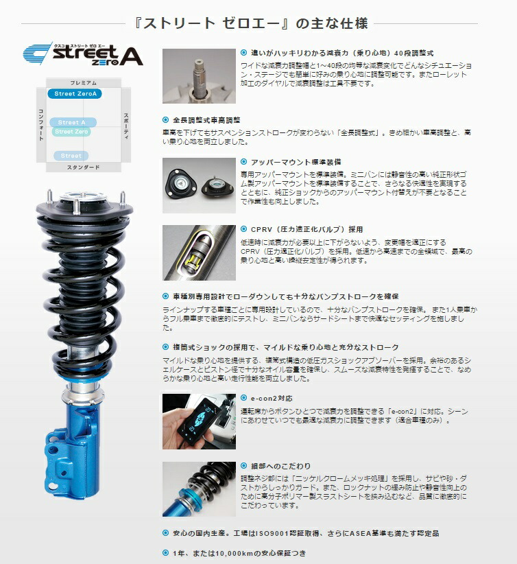 ついに再販開始 Cusco クスコセレナfc26 車高調全長調整式269 62n Cnl 短納期全日本送料無料