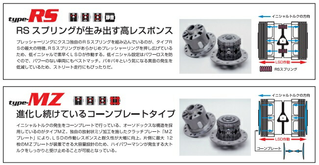 メーカー在庫限り品 スイフト LSD<br>スイフトスポーツ ZC32S 11.12〜 MT Spec-F LSD フロント 標準デフ オープンデフ  Type RS 1WAY 11.5WAY