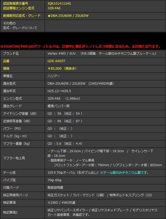 ガナドール ハリアー Dba Zsu60w Zsu65w ガソリン車 2wd 4wd マフラー 標準バンパー用 Gde 640st Ganador Vertex 4wd Suv バーテックス 4wd Suv Av Drop Com