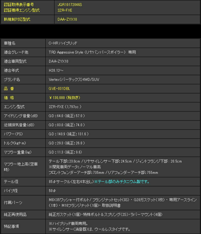 ガナドール C Hr変わり種 Daa Zyx10 Trd Aggressive Style専用 頸巻 ハイブリッド車両専用 Gve 031dbl Ganador Vertex 4wd Suv 呑み屋テックス 4wd Suv Arcprimarycare Co Uk